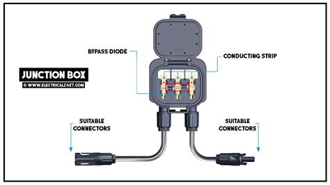 solar panel diode junction box|solar panel junction box installation.